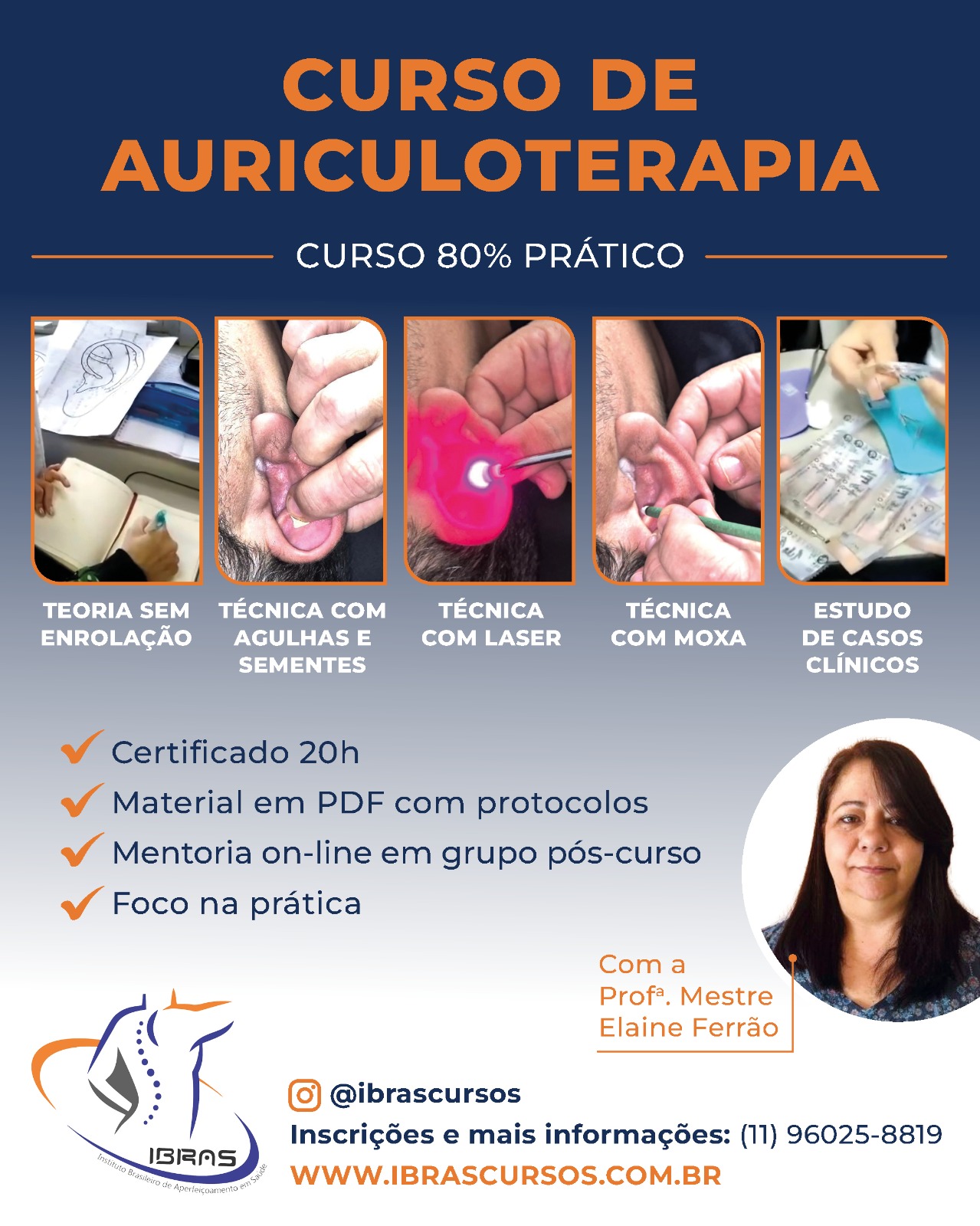 auriculo card
